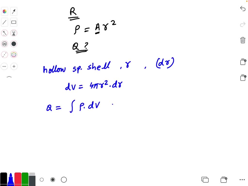 ⏩SOLVED:A Solid Sphere Of Radius R Has A Nonuniform Charge… | Numerade