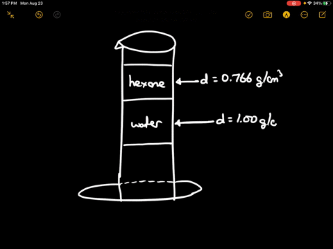 hexane-density-0766-mathrmg-mathrmcm3-perfluorohexane-density-1669-mathrmg-mathrmcm3-and-water-are-i