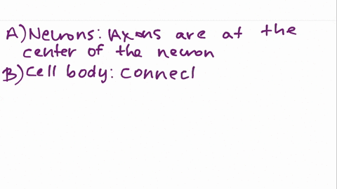 the-growth-of-______-around-axons-speeds-neurotransmission-enabling-better-communication-between-the