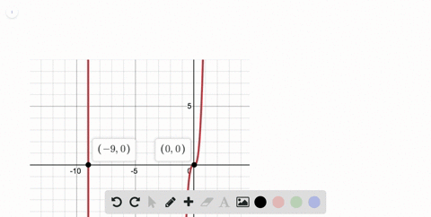 solve-each-equation-by-graphing-where-necessary-round-to-the-nearest-hundredth-2-x418-x30