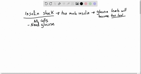 an-injection-of-too-much-insulin-may-cause-a-diabetic-to-go-into-insulin-shock-in-which-the-person-2