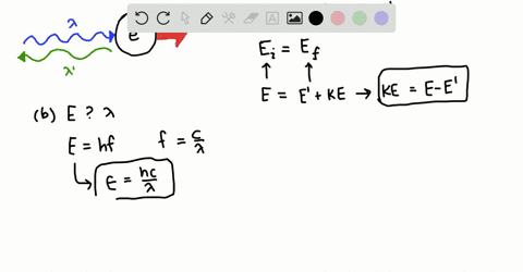⏩SOLVED:A photon of known wavelength strikes a free electron that is ...