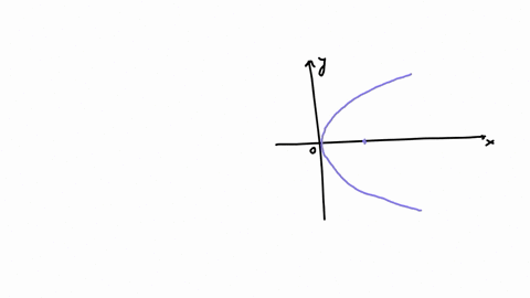 signal-light-a-signal-light-on-a-ship-is-a-spotlight-with-parallel-reflected-light-rays-see-the-fi-3