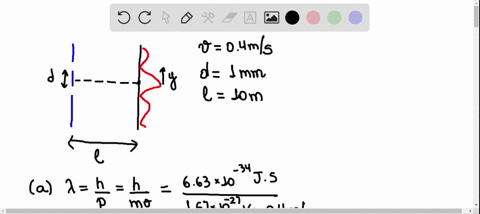 neutrons-traveling-at-0400-mathrmm-mathrms-are-directed-through-a-pair-of-slits-separated-by-100-mat