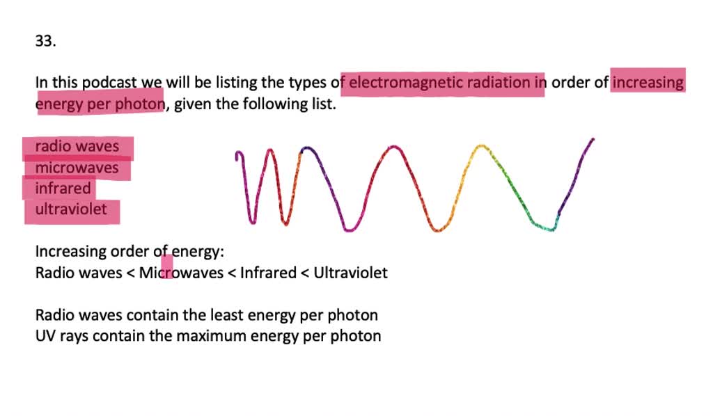 SOLVED List The Types Of Electromagnetic Radiation In Order Of