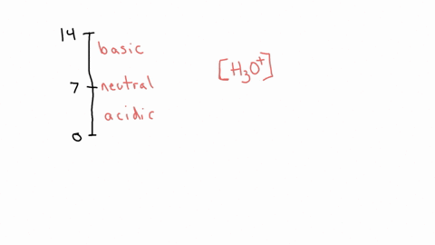 true-or-false-as-a-solutions-acidity-increases-its-ph-decreases