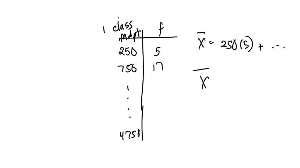 solved-the-frequency-distribution-below-represents-the-square-footage