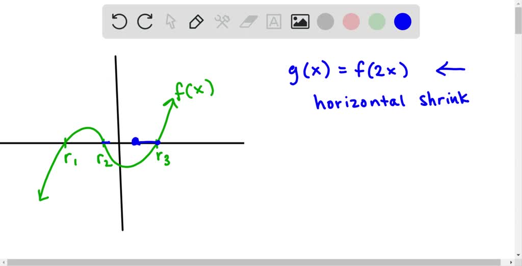 ⏩SOLVED:In Exercises 123 - 128, determine (if possible) the zeros of ...