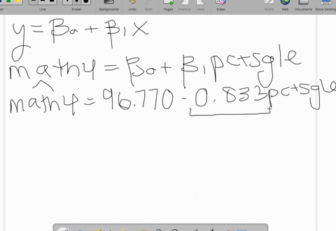 use-the-data-in-meapsingle-to-study-the-effects-of-single-parent-households-on-student-math-performa