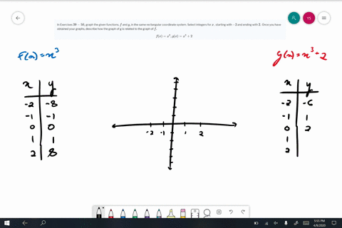 in-exercises-39-50-graph-the-given-functions-f-and-g-in-the-same-rectangular-coordinate-system-sel-9