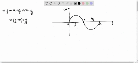 cos-3-xsqrt3-sin-3-x-sqrt2