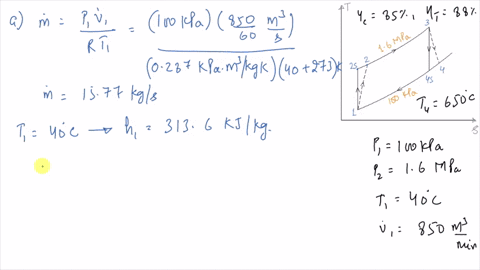 a-gas-turbine-power-plant-operates-on-the-simple-brayton-cycle-between-the-pressure-limits-of-100-an