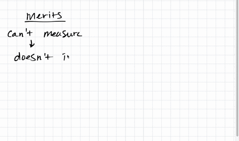 according-to-operational-philosophy-if-we-cannot-prescribe-a-feasible-operation-for-determining-a-ph