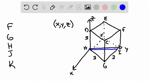 SOLVED:As shown in the (x, y, z) coordinate space below, the cube with ...