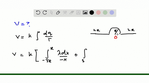 a-wire-having-a-uniform-linear-charge-density-lambda-is-bent-into-the-shape-shown-in-figure-mathrm-3