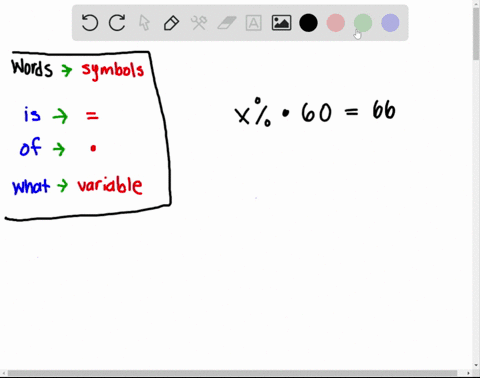 translate-to-a-percent-equation-or-percent-proportion-and-then-solve-to-find-the-unknown-number-wh-9