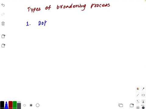 what-are-the-different-types-of-broadening-processes