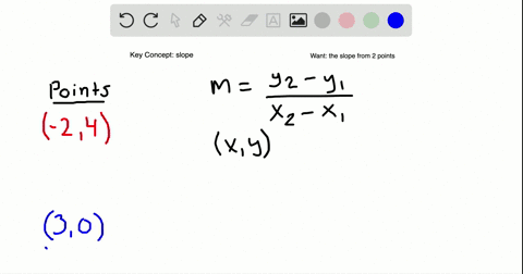 find-the-slope-of-the-line-containing-each-given-pair-of-points-if-the-slope-is-undefined-state-th-3