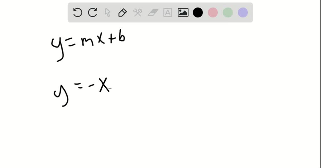 Solvedwrite An Equation Of The Line Whose Slope Is 1 3 And Y Intercept B 2980