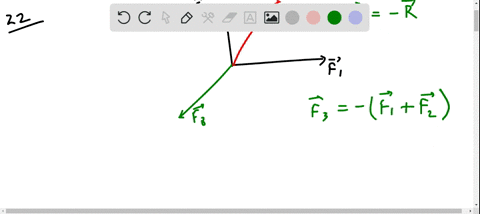 two-forces-of-overrightarrowmathbff_1frac750sqrt2hatmathbfi-hatmathbfj-mathrmn-quad-and-overrightarr