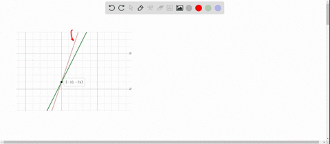 graph-the-function-represented-by-each-side-of-the-equation-in-the-same-viewing-rectangle-and-solv-5