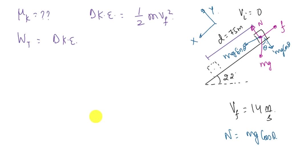 SOLVEDA sled starts from rest at the top of a snowcovered incline