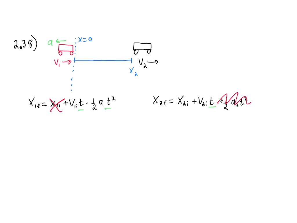 ¿Por qué es imposible la siguiente situación? Un tren de carga viaja ...
