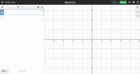 sketch-the-graph-of-the-equation-r42-sec-theta-quadtext-conchoid