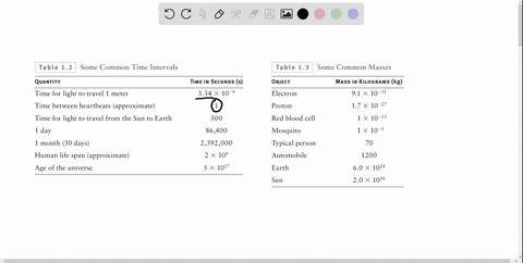 SOLVED:Write appropriate SQL DDL statements for declaring the LIBRARY ...