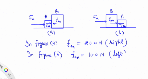 in-fig-5-51-a-a-constant-horizontal-force-vecf_a-is-applied-to-block-a-which-pushes-against-block-2