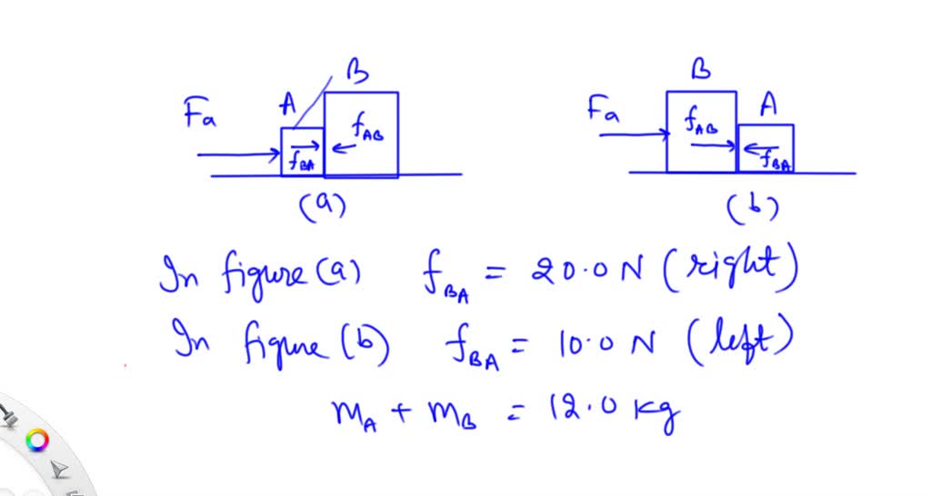 In Fig. 5-51 A, A Constant Horizontal Force F⃗a Is Applied To Block A ...