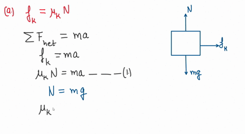 ii-a-package-of-mass-m-is-dropped-vertically-onto-a-horizontal-conveyor-belt-whose-speed-is-v15-math