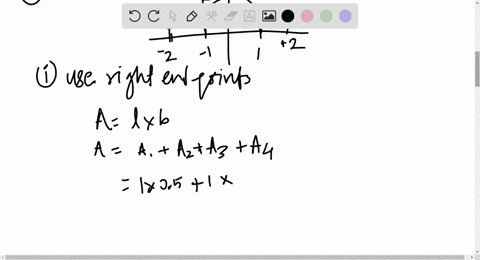 a-graph-the-function-fx1-left1x2right-quad-2-leqslant-x-leqslant-2-b-estimate-the-area-under-the-gra