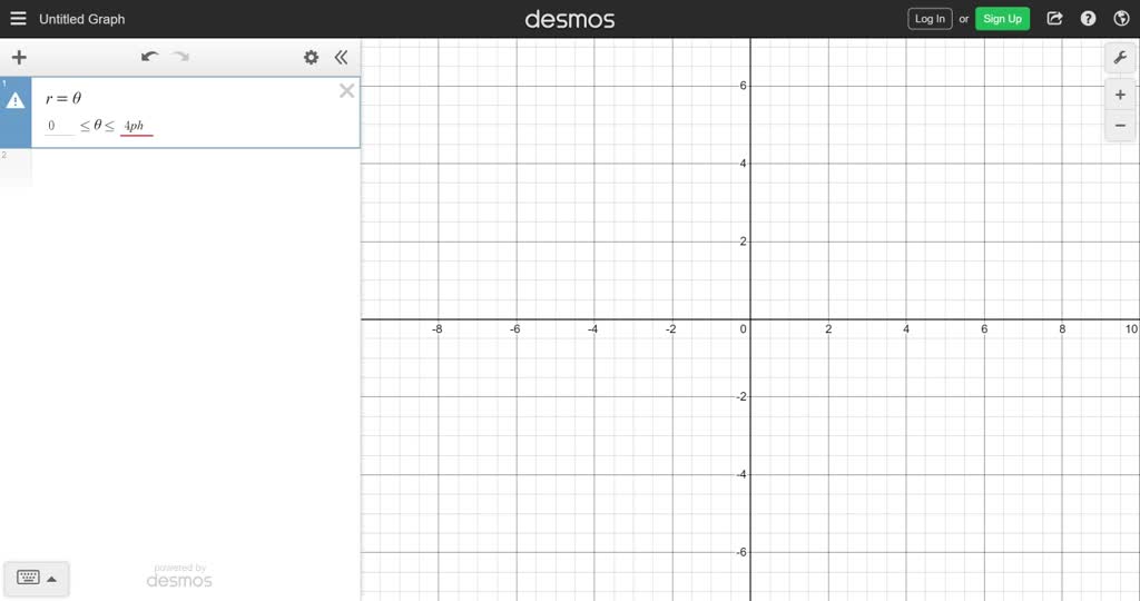 SOLVEDThe graph of r=a θin polar coordinates is an example of a spiral