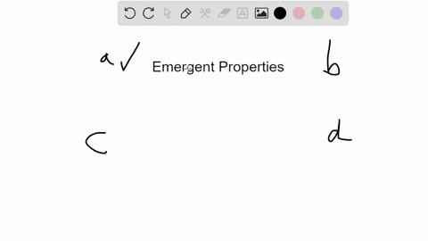 emergent-properties-a-result-from-the-way-components-within-a-hierarchical-level-interact-b-explain-