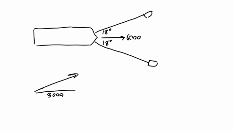 a-loaded-barge-is-being-towed-by-two-tugboats-and-the-magnitude-of-the-resultant-is-6000-pounds-di-2