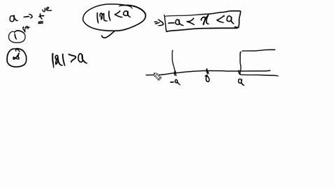 a-if-a-is-a-positive-real-number-then-the-inequality-xa-is-equivalent-to-_______-x-______-b-if-a-is-
