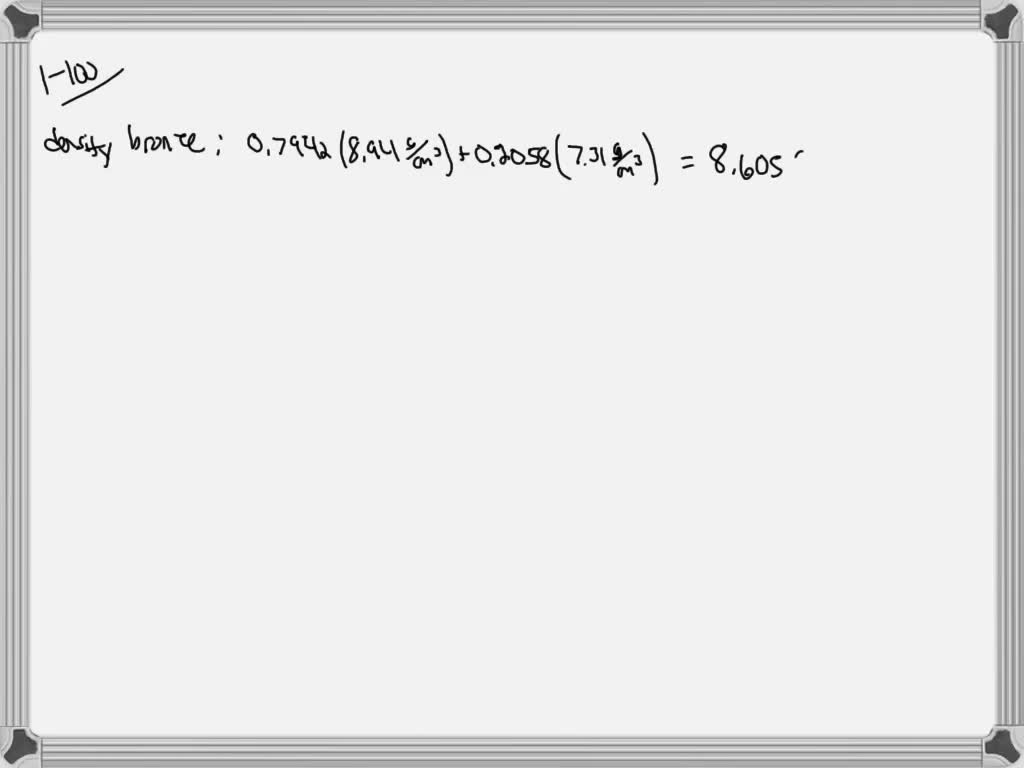 Bronze is an alloy made of copper (Cu) and tin (Sn) used in