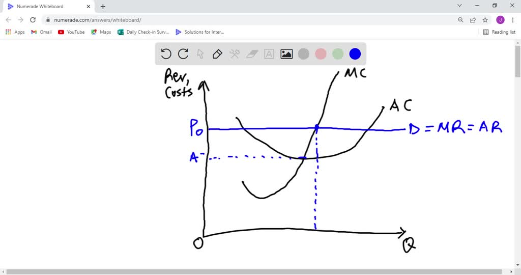 solved-in-the-short-run-if-the-price-of-the-fixed-factor-is-increased