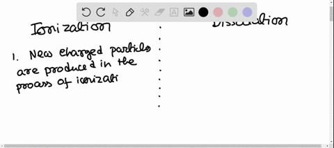 we-say-that-strong-acids-weak-acids-and-weak-bases-ionize-in-water-but-strong-bases-dissociate-in-wa