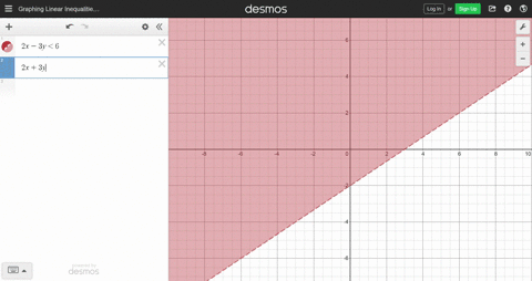 graph-each-system-of-inequalities-or-indicate-that-the-system-has-no-solution-beginarrayr2-x-3-y6-2-