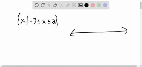 sketch-the-given-set-on-a-number-line-x-3-leq-x-leq-2