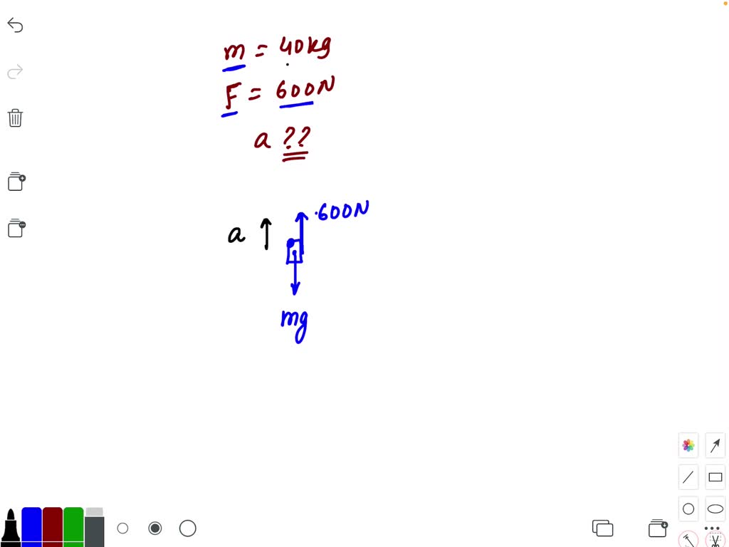 SOLVED A monkey of mass 40 kg climbs on a massless rope of breaking