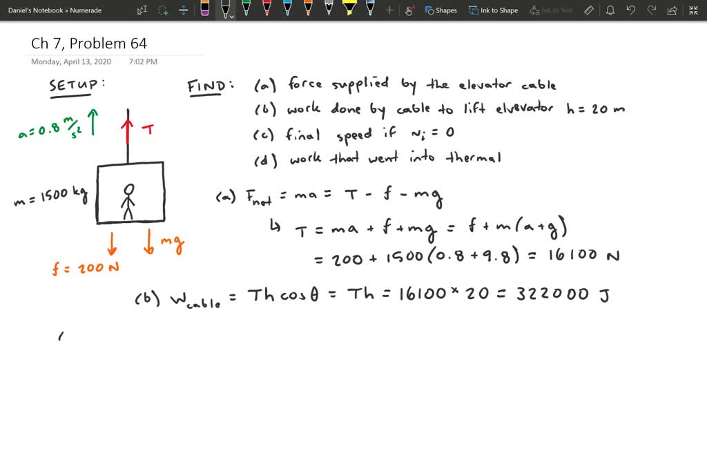 Solved 3 A 60 Kg Woman Is An Elevator Cab Whose Upwar vrogue.co
