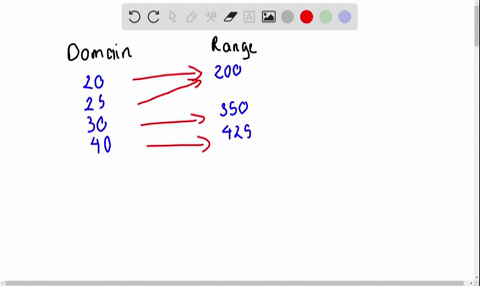 in-problems-1320-determine-whether-the-function-is-one-to-one-cant-copy-the-image-3
