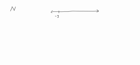 list-the-elements-in-the-given-set-the-set-n-of-all-negative-integers-greater-than-3