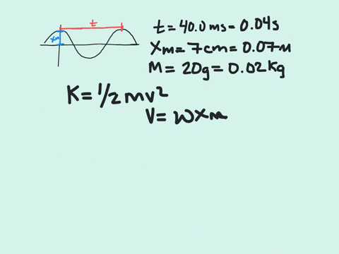 figure-15-53-gives-the-position-of-a-20-g-block-oscillating-in-shm-on-the-end-of-a-spring-the-horizo