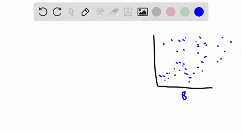 performance-iq-scores-vs-brain-size-a-study-examined-brain-size-measured-as-pixels-counted-in-a-digi