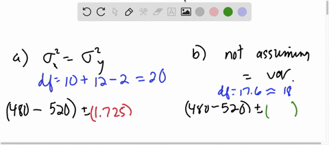 independent-random-samples-from-two-normally-distributed-populations-give-the-following-results-be-3