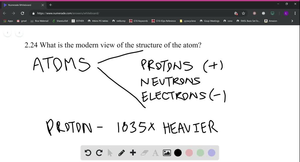 SOLVED:What is the modern view of the structure of the atom?